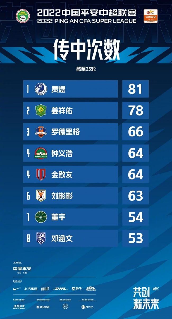 叶辰登时警惕起来。